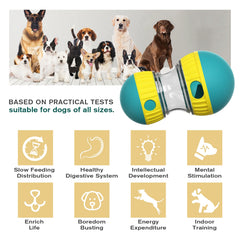 IQ+ Interactive Dog Toys