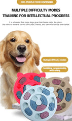 Feeding Plates ( DOG & CAT )